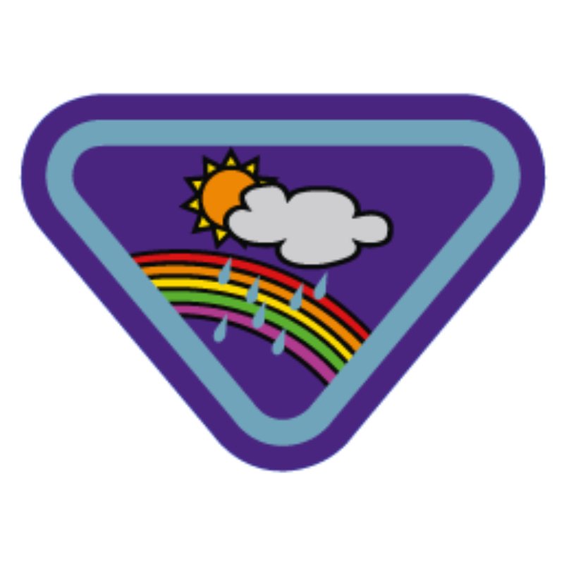 Especialidad Aventurero: Clima 1